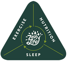 zesty-life-pyramid-food-exercise-sleep